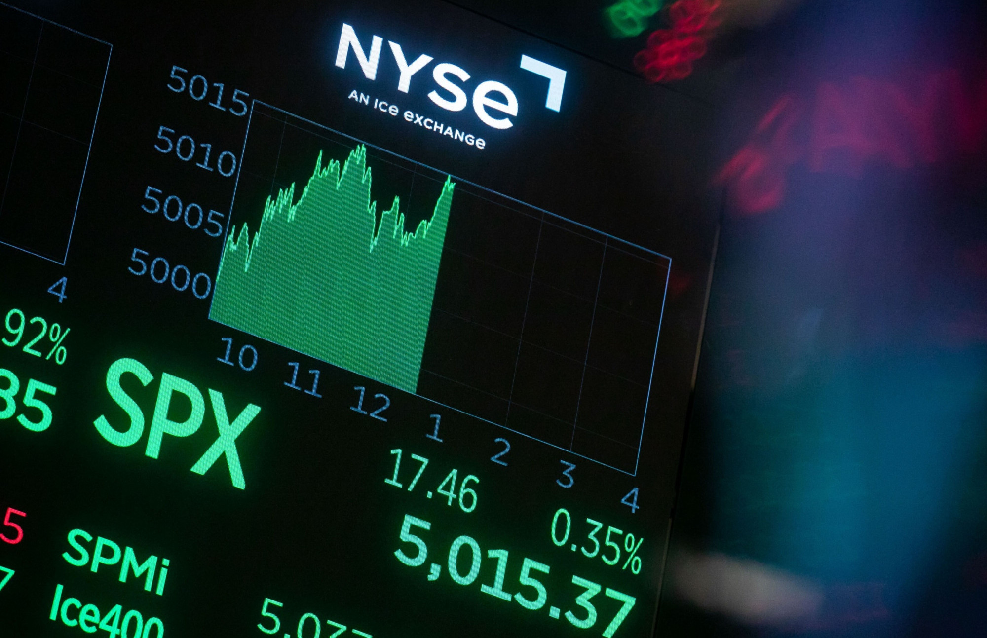 Wall Street izbrisao gubitke, ojačale i kineske dionice
