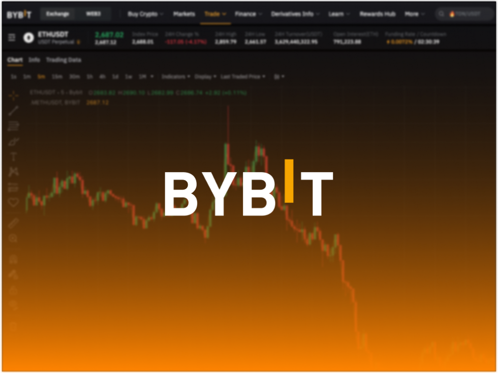 Bybit u sekundi izgubio 1,46 milijardi dolara - evo koje su najveće kriptoprijevare