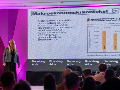 Maloprodaja u Adria regiji između otpornosti i izazova: Gdje je sljedeći korak